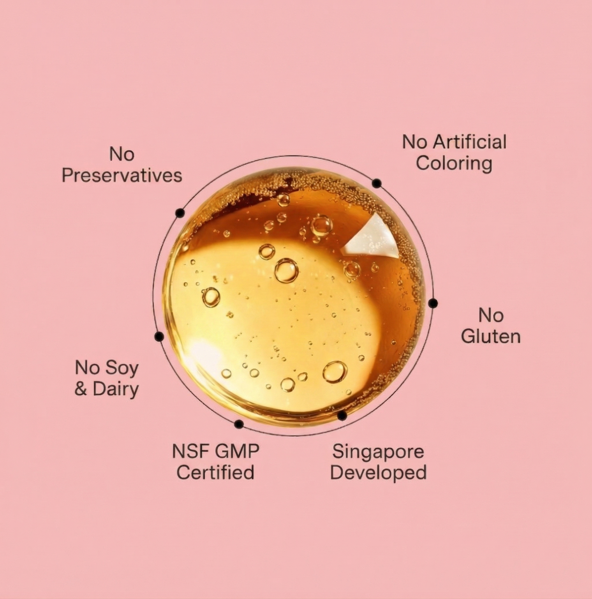 Keaelle Collagen Glow Advance+