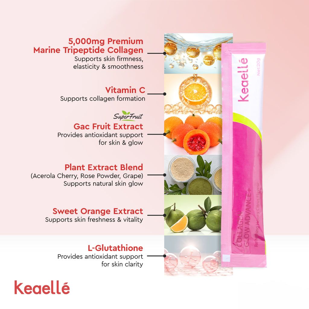 Keaelle Collagen Glow Advance+